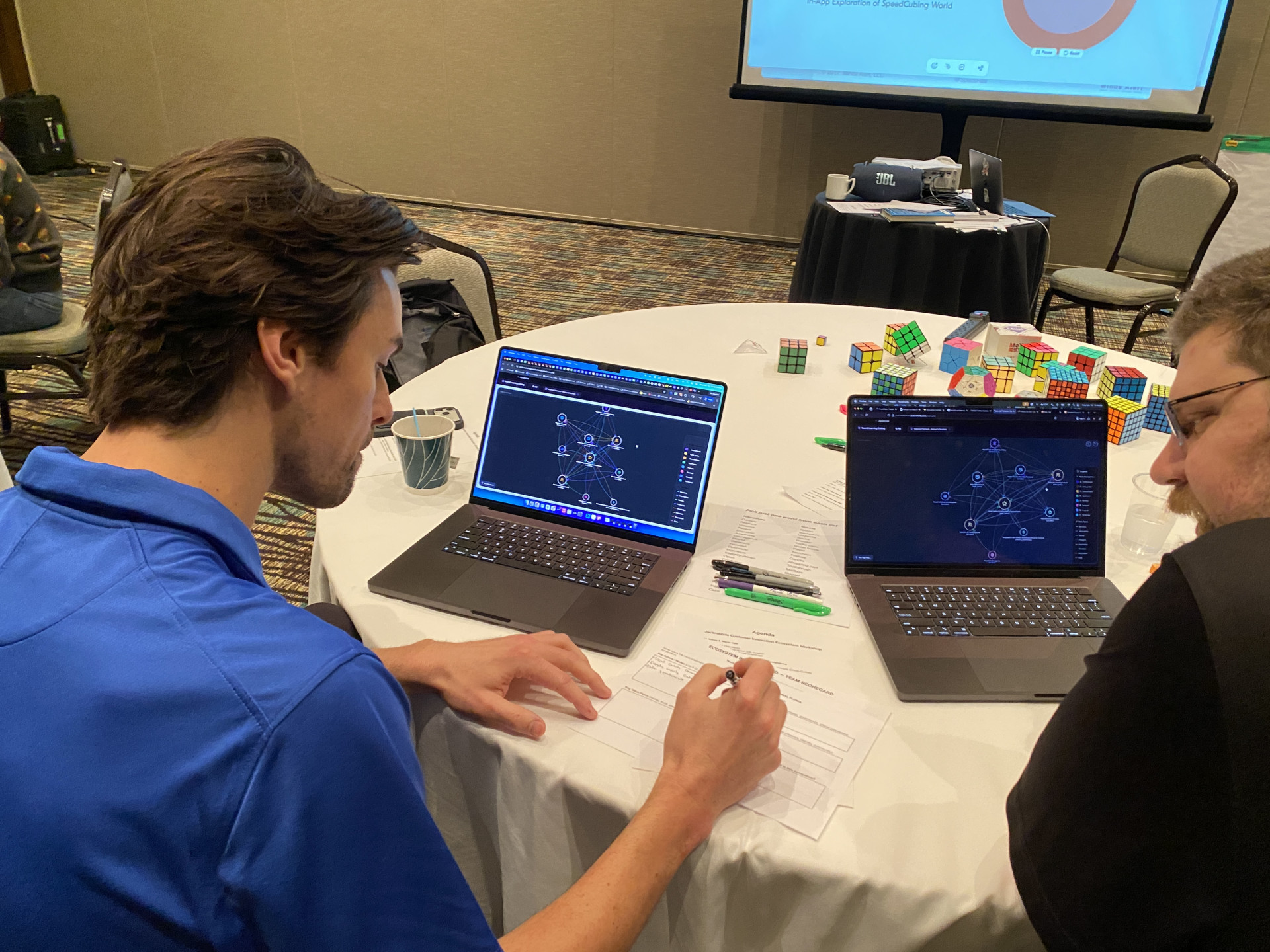 Participants working with network visualization tools in co-thinking session